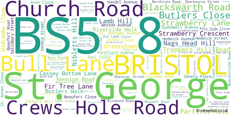 A word cloud for the BS5 8 postcode